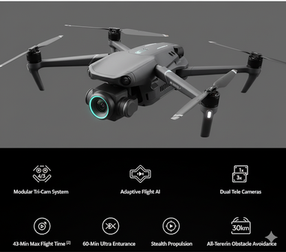 ✨TODAY ONLY🔔Drone SPECTRE Triple camera 4K Camera